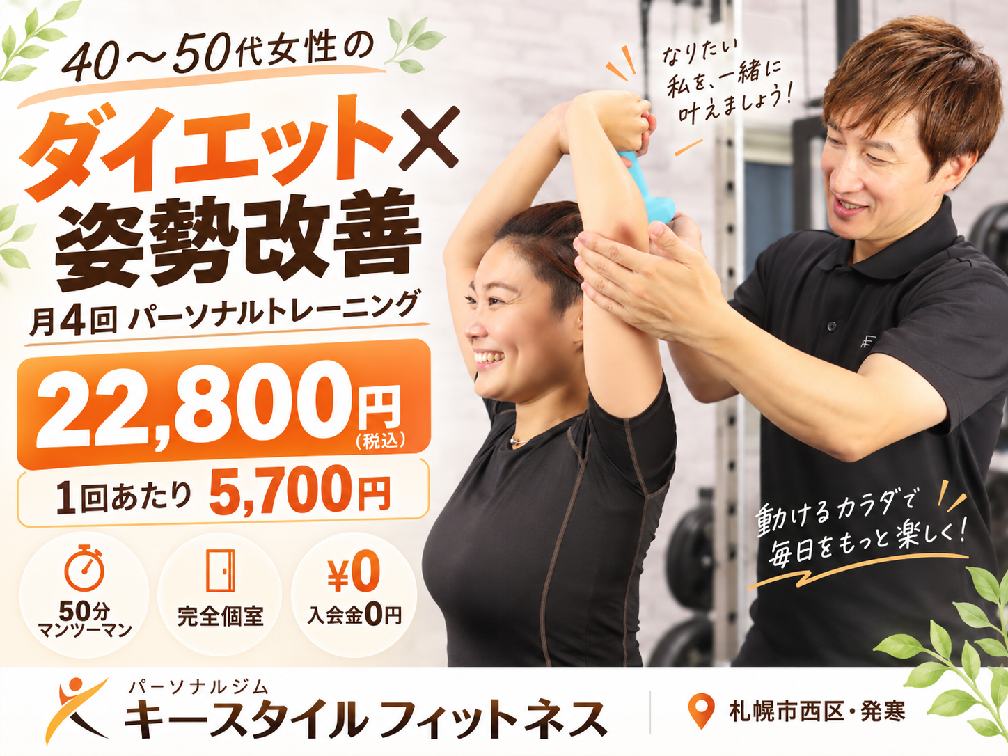 月4回パーソナルトレーニング